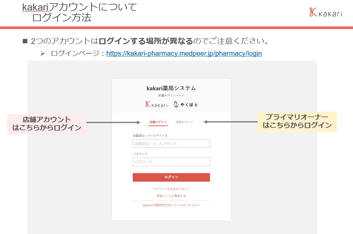 kakariアカウントについて.jpg